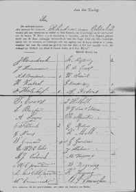 Lijst uit 1879 Aan den Koning voor mogelijkheid Chr. Onderwijs met naam WP.jpg